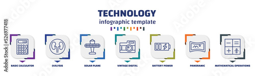 infographic template with icons and 7 options or steps. infographic for technology concept. included basic calculator, dialysis, solar plane, vintage digital camera, battery power, panoramic,