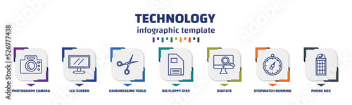 infographic template with icons and 7 options or steps. infographic for technology concept. included photograph camera, lcd screen, hairdressing tools, big floppy disk, digitate, stopwatch running,