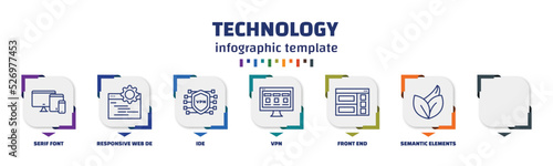 infographic template with icons and 7 options or steps. infographic for technology concept. included serif font, responsive web de, ide, vpn, front end, semantic elements, organic icons.