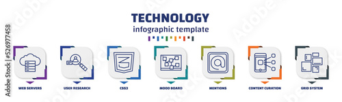 infographic template with icons and 7 options or steps. infographic for technology concept. included web servers, user research, css3, mood board, mentions, content curation, grid system icons.