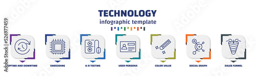 infographic template with icons and 7 options or steps. infographic for technology concept. included uptime and downtime, embedding, a/b testing, user persona, color value, social graph, sales