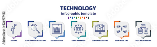 infographic template with icons and 7 options or steps. infographic for technology concept. included leading, search engine marketing, user interface, email marketing, content marketing, data