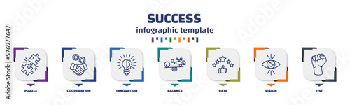 infographic template with icons and 7 options or steps. infographic for success concept. included puzzle, cooperation, innovation, balance, rate, vision, fist icons.