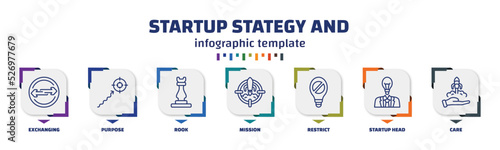 infographic template with icons and 7 options or steps. infographic for startup stategy and concept. included exchanging, purpose, rook, mission, restrict, startup head, care icons.