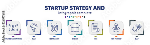 infographic template with icons and 7 options or steps. infographic for startup stategy and concept. included strategical planning, bulb, idea magnet, jigsaw, hire, new product, clap icons.