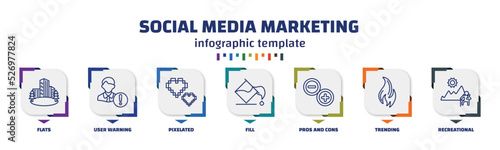 infographic template with icons and 7 options or steps. infographic for social media marketing concept. included flats, user warning, pixelated, fill, pros and cons, trending, recreational icons.