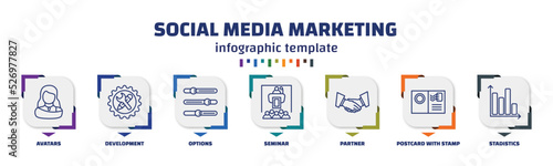 infographic template with icons and 7 options or steps. infographic for social media marketing concept. included avatars, development, options, seminar, partner, postcard with stamp, stadistics