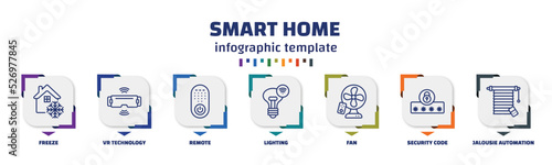 infographic template with icons and 7 options or steps. infographic for smart home concept. included freeze, vr technology, remote, lighting, fan, security code, jalousie automation icons.