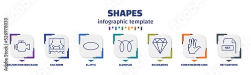 infographic template with icons and 7 options or steps. infographic for shapes concept. included malfunction indicador, spa room, elliptic, glowplug, big diamond, four finger in hand, net contents
