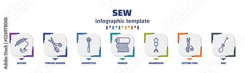 infographic template with icons and 7 options or steps. infographic for sew concept. included suture, pinking shears, overstitch, fabrics, mannequin, cutting tool, awl icons.