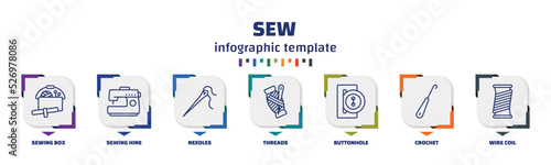 infographic template with icons and 7 options or steps. infographic for sew concept. included sewing box, sewing hine, needles, threads, buttonhole, crochet, wire coil icons.