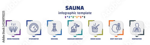 infographic template with icons and 7 options or steps. infographic for sauna concept. included snow paradise, hygrometer, birching, vascular workout, green sauna, body heat gain, respiration icons.