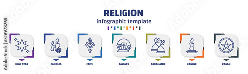 infographic template with icons and 7 options or steps. infographic for religion concept. included holy star, candles, faith, calvary, abrahamic, candle, pagan icons.