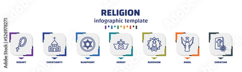 infographic template with icons and 7 options or steps. infographic for religion concept. included rosary, christianity, blasphemy, heresy, buddhism, angel, christian icons.