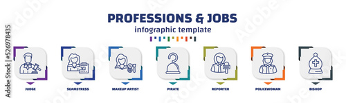 Tela infographic template with icons and 7 options or steps
