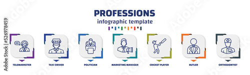 infographic template with icons and 7 options or steps. infographic for professions concept. included telemarketer, taxi driver, politician, marketing manager, cricket player, butler, orthodontist