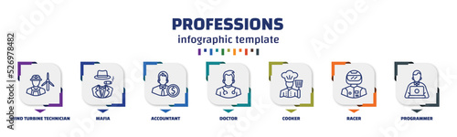 infographic template with icons and 7 options or steps. infographic for professions concept. included wind turbine technician, mafia, accountant, doctor, cooker, racer, programmer icons.