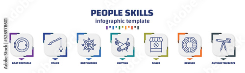 infographic template with icons and 7 options or steps. infographic for people skills concept. included boat porthole, fisher, boat rudder, knitting, seller, rescuer, antique telescope icons.