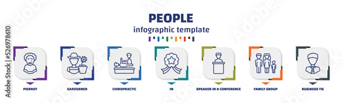 infographic template with icons and 7 options or steps. infographic for people concept. included pierrot, garderner, chiropractic, in, speaker in a conference, family group, business tie icons.