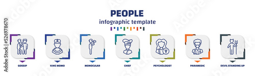 infographic template with icons and 7 options or steps. infographic for people concept. included gossip, king momo, monocular, chief, psychologist, paramedic, devil standing up icons.
