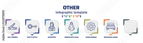 infographic template with icons and 7 options or steps. infographic for other concept. included nail trimmer, baby's rattle, seventeen, woman with hijab, araba woman, mechanical gears, hotel bed photo
