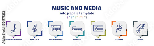 infographic template with icons and 7 options or steps. infographic for music and media concept. included hemidemisemiquaver, treble clef, music keyboard, melodica, repeat, bagpipes, keytar icons.