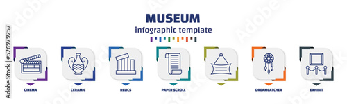 infographic template with icons and 7 options or steps. infographic for museum concept. included cinema, ceramic, relics, paper scroll,  , dreamcatcher, exhibit icons.