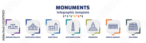 infographic template with icons and 7 options or steps. infographic for monuments concept. included medieval walls in avila, thatbyinnyu temple, bran castle, qutb minar in new delhi, borobudur,