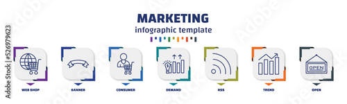 infographic template with icons and 7 options or steps. infographic for marketing concept. included web shop, banner, consumer, demand, rss, trend, open icons.
