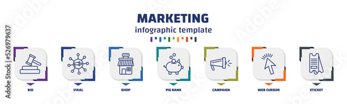 infographic template with icons and 7 options or steps. infographic for marketing concept. included bid, viral, shop, pig bank, campaign, web cursor, eticket icons.