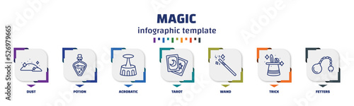 infographic template with icons and 7 options or steps. infographic for magic concept. included dust, potion, acrobatic, tarot, wand, trick, fetters icons.