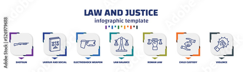infographic template with icons and 7 options or steps. infographic for law and justice concept. included shotgun, labour and social law, electroshock weapon, law balance, roman child custody,