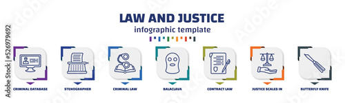 infographic template with icons and 7 options or steps. infographic for law and justice concept. included criminal database, stenographer, criminal law, balaclava, contract law, justice scales in