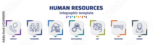 infographic template with icons and 7 options or steps. infographic for human resources concept. included contact, teamwork, benchmarking, due diligence, art, searching, women icons.