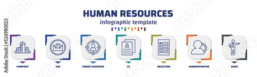 infographic template with icons and 7 options or steps. infographic for human resources concept. included company, job, target audience, cv, selection, administrator, boss icons.