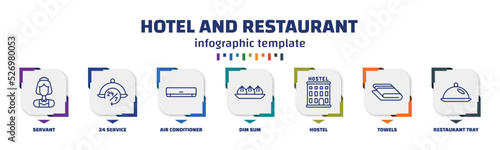 infographic template with icons and 7 options or steps. infographic for hotel and restaurant concept. included servant, 24 service, air conditioner, dim sum, hostel, towels, restaurant tray icons.