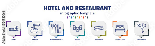 infographic template with icons and 7 options or steps. infographic for hotel and restaurant concept. included pool, ramen, eating utensils, people, reserved, double bed, hairdryer icons.
