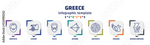 infographic template with icons and 7 options or steps. infographic for greece concept. included aristotle, chariot, plato, artemis, labyrinth, pegasus, broken amphora icons.