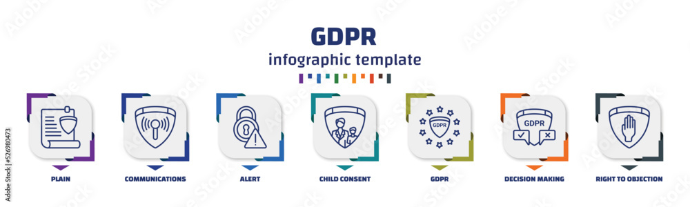 infographic template with icons and 7 options or steps. infographic for gdpr concept. included plain, communications, alert, child consent, gdpr, decision making, right to objection icons. - obrazy, fototapety, plakaty 