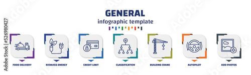 infographic template with icons and 7 options or steps. infographic for general concept. included food delivery, biomass energy, credit limit, classification, building crane, autopilot, add photos