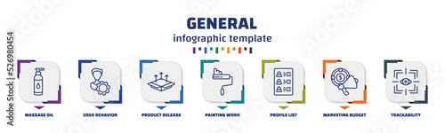 infographic template with icons and 7 options or steps. infographic for general concept. included massage oil, user behavior, product release, painting work, profile list, marketing budget,