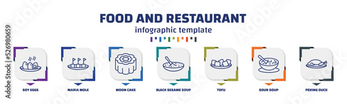 infographic template with icons and 7 options or steps. infographic for food and restaurant concept. included soy eggs, maria mole, moon cake, black sesame soup, tofu, sour soup, peking duck icons.