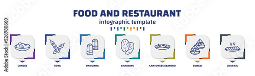 infographic template with icons and 7 options or steps. infographic for food and restaurant concept. included congee, soya, pamonha, shaobing, cantonese seafood soup, zongzi, char siu icons.