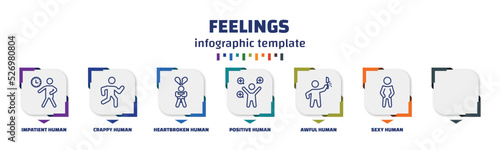 infographic template with icons and 7 options or steps. infographic for feelings concept. included impatient human, crappy human, heartbroken human, positive awful sexy proud icons.