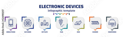 infographic template with icons and 7 options or steps. infographic for electronic devices concept. included mobile phone, asic miner, hot plate, plug, iron, scanner, headphones icons.