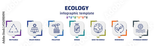 infographic template with icons and 7 options or steps. infographic for ecology concept. included recyclable, solar panels, pollution, biogas, save the world, renewable, hydraulic energy icons.