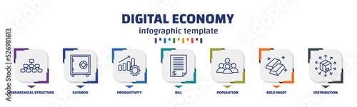 infographic template with icons and 7 options or steps. infographic for digital economy concept. included hierarchical structure, safebox, productivity, bill, population, gold ingot, distribution