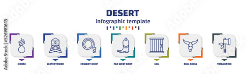 infographic template with icons and 7 options or steps. infographic for desert concept. included noose, watertower, cowboy whip, far west boot, jail, bull skull, tomahawk icons.