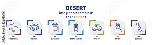 infographic template with icons and 7 options or steps. infographic for desert concept. included directional, poncho, cleopatra, dream catcher, pick up, bandit, crotalus icons. photo