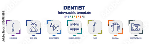 infographic template with icons and 7 options or steps. infographic for dentist concept. included scraping, sick girl, shiny tooth, lingual braces, filler, maxilla, dental folder icons.
